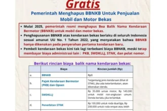 Balik Nama Kendaraan Lebih Mudah: Manfaat Legalitas, Harga BBM Naik, dan SPBU Sepi Pengunjung