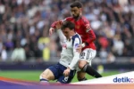 Drama Tanpa Gol: Tottenham vs Manchester United Berakhir Imbang 0-0 di WSL