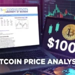 Gencatan Senjata Dorong Bitcoin ke US$75.000, Sentimen Data AS Masih Membayangi