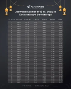 Jadwal Sholat Surabaya 22 April 2026: Waktu Tepat Imsak hingga Isya untuk Umat Muslim