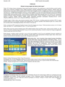 Menguak Penyebab Kenaikan Harga Minyak Goreng di Tengah Stok CPO Melimpah