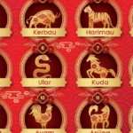 Menjadi Raja Dalam Semalam: 4 Zodiak 30 April Diprediksi Alami Titik Balik Besar