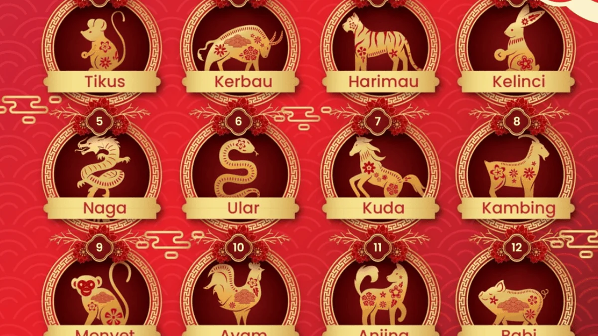 Menjadi Raja Dalam Semalam: 4 Zodiak 30 April Diprediksi Alami Titik Balik Besar