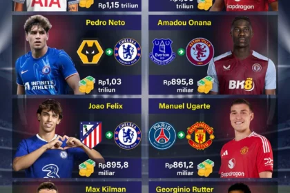 Moreirense Siap Guncang Primeira Liga 2026: Kepemilikan Baru, Strategi Transfer, dan Duel Krusial melawan Estoril