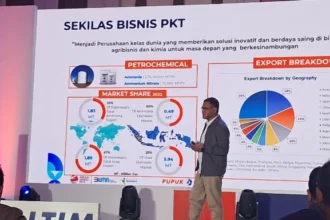 Presiden Restui Ekspor Urea ke Australia, Pupuk Indonesia Siapkan Pasokan Nasional dan Regional