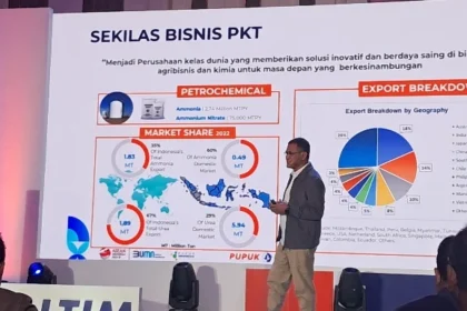 Presiden Restui Ekspor Urea ke Australia, Pupuk Indonesia Siapkan Pasokan Nasional dan Regional