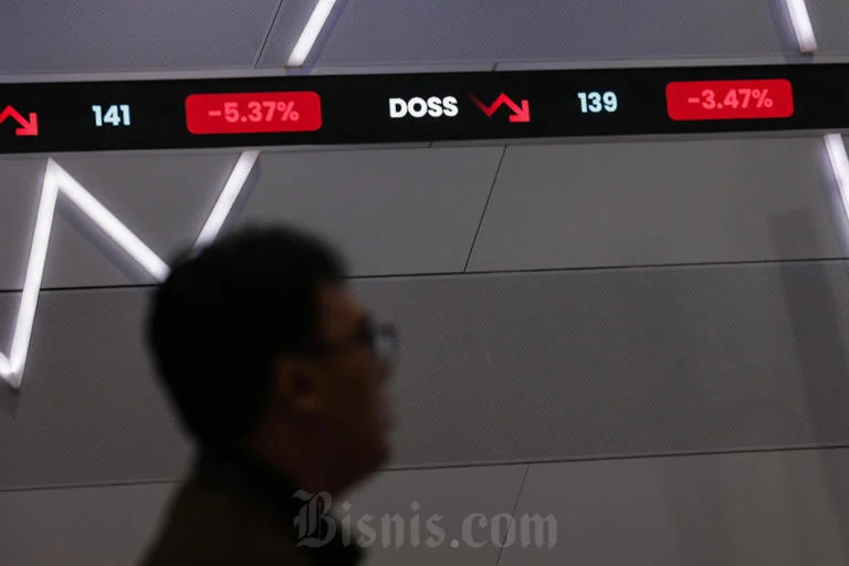 Saham BBCA Anjlok Tajam ke Level Terendah sejak Covid-19, Dipicu Jualan Asing Besar