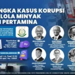 Skandal korupsi LNG: Mantan Bos Pertamina Akui Dihukum Sejak Menjadi Saksi