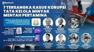 Skandal korupsi LNG: Mantan Bos Pertamina Akui Dihukum Sejak Menjadi Saksi