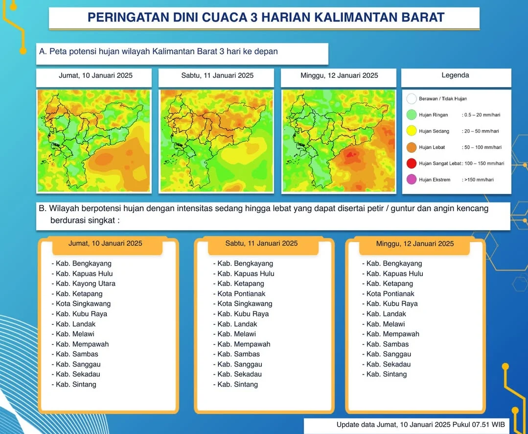 BMKG Peringatkan Potensi Hujan Lebat di 10 Provinsi: Apa yang Harus Anda Ketahui Hari Ini