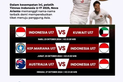 Jadwal Timnas U-17 Indonesia di Piala Asia 2026: Tantangan China, Qatar, dan Jepang