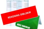 Kanwil DJP Jakarta Gencar Blokir Rekening, Siapkan LTO untuk Pengawasan WP Besar