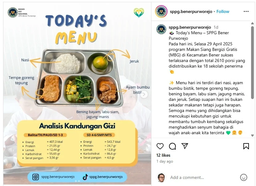 Kejutan di MBG Wonogiri: Puntung Rokok Terselip di Menu Gratis, Apa Penyebabnya?