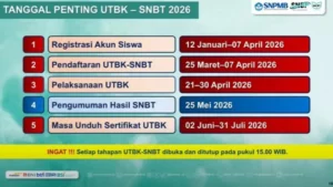 Pengumuman SNBT 2026 Terungkap: Jadwal Lengkap, Cara Cek Hasil, dan Beasiswa Gojek Menanti Lulusan