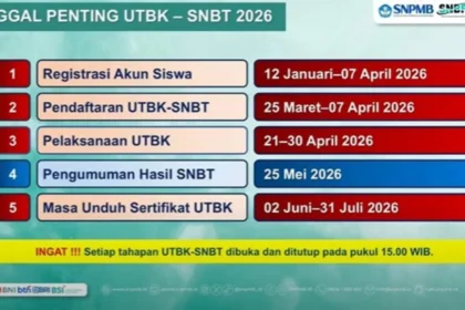 Pengumuman SNBT 2026 Terungkap: Jadwal Lengkap, Cara Cek Hasil, dan Beasiswa Gojek Menanti Lulusan